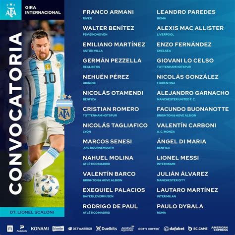 lista convocados seleccion argentina